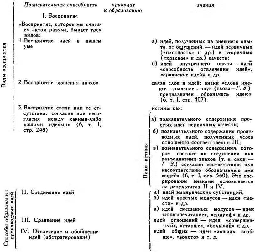 Джон Локк i_001.jpg