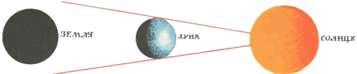 Прабабушка наша Вселенная i_019.png