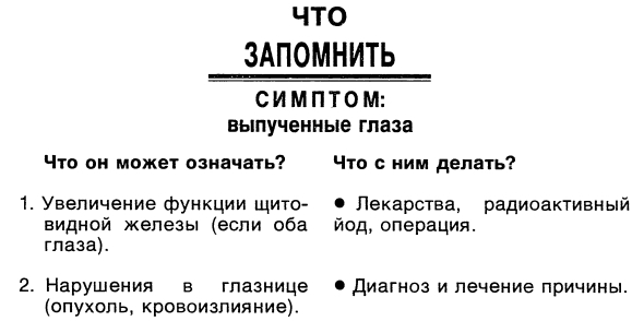Симптомы. Больны ли Вы? Насколько серьезно? Нужно ли Вам идти к врачу _033.jpg