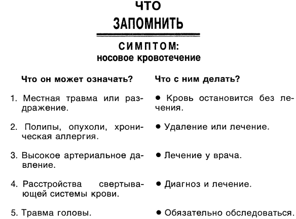 Симптомы. Больны ли Вы? Насколько серьезно? Нужно ли Вам идти к врачу _043.jpg