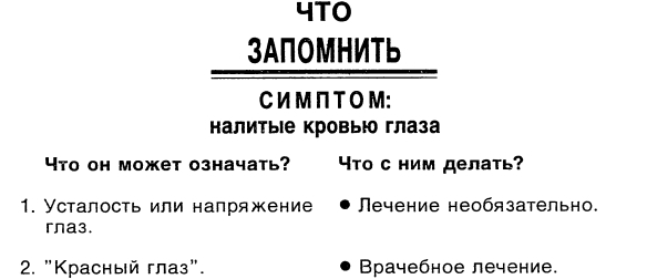 Симптомы. Больны ли Вы? Насколько серьезно? Нужно ли Вам идти к врачу _044.jpg
