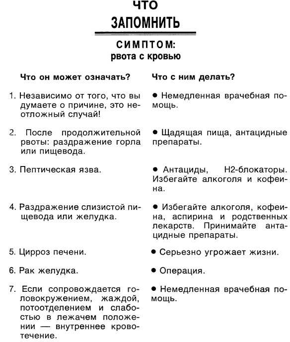 Симптомы. Больны ли Вы? Насколько серьезно? Нужно ли Вам идти к врачу _047.jpg