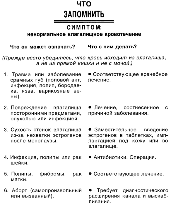 Симптомы. Больны ли Вы? Насколько серьезно? Нужно ли Вам идти к врачу _051.jpg