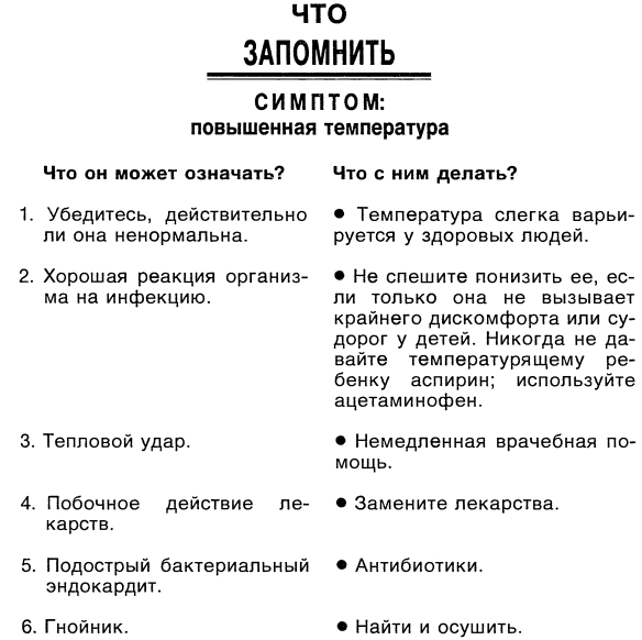 Симптомы. Больны ли Вы? Насколько серьезно? Нужно ли Вам идти к врачу _055.jpg