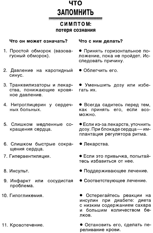 Симптомы. Больны ли Вы? Насколько серьезно? Нужно ли Вам идти к врачу _058.jpg