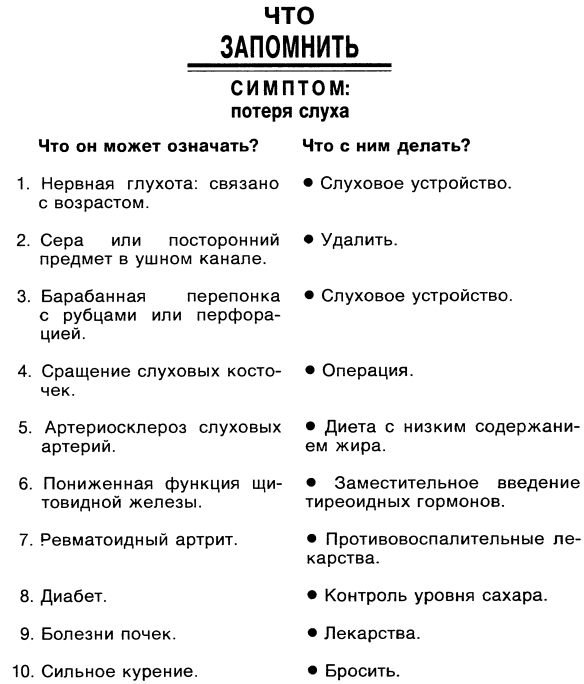 Симптомы. Больны ли Вы? Насколько серьезно? Нужно ли Вам идти к врачу _069.jpg