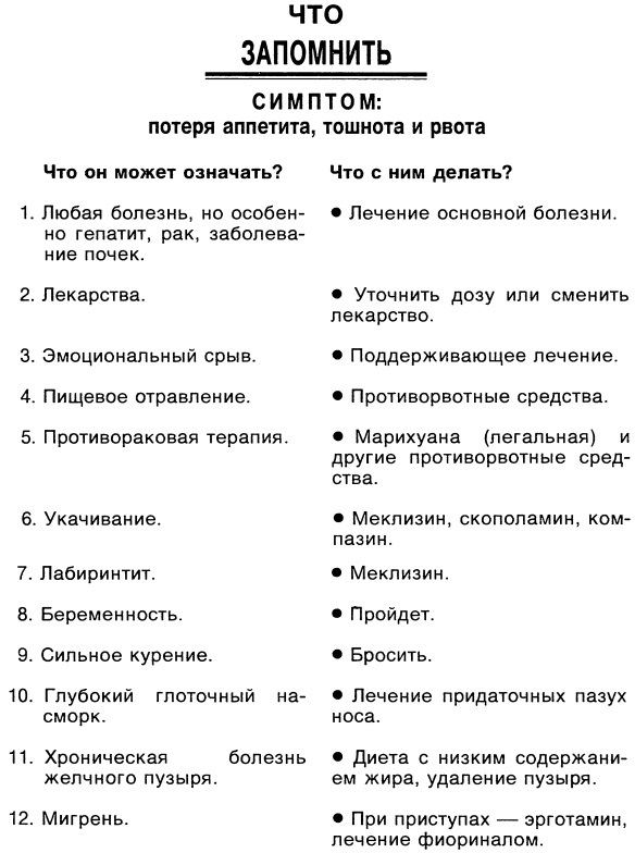 Симптомы. Больны ли Вы? Насколько серьезно? Нужно ли Вам идти к врачу _071.jpg
