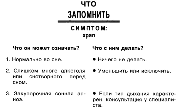 Симптомы. Больны ли Вы? Насколько серьезно? Нужно ли Вам идти к врачу _084.jpg