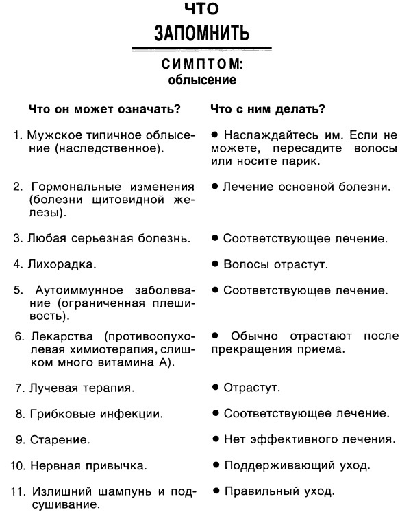 Симптомы. Больны ли Вы? Насколько серьезно? Нужно ли Вам идти к врачу _092.jpg