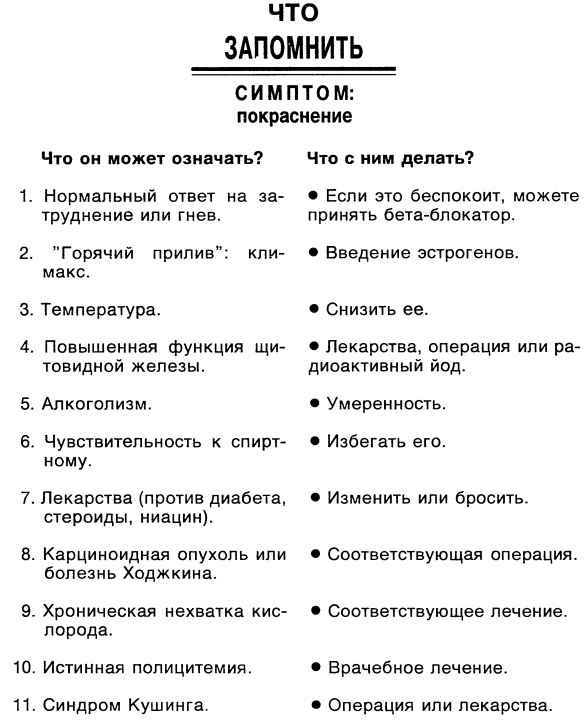 Симптомы. Больны ли Вы? Насколько серьезно? Нужно ли Вам идти к врачу _094.jpg