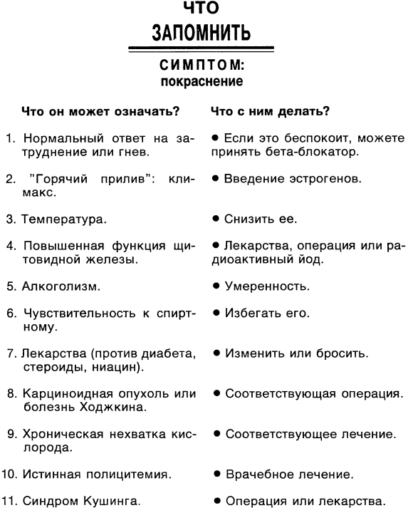 Симптомы. Больны ли Вы? Насколько серьезно? Нужно ли Вам идти к врачу _095.jpg