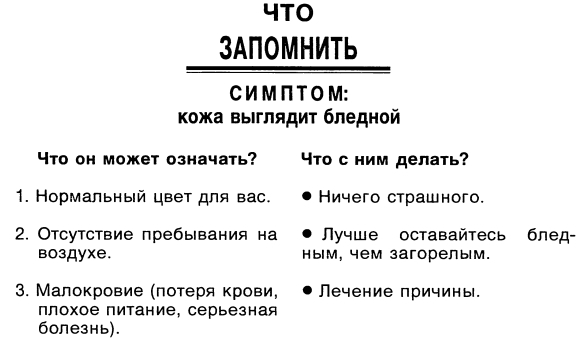 Симптомы. Больны ли Вы? Насколько серьезно? Нужно ли Вам идти к врачу _096.jpg