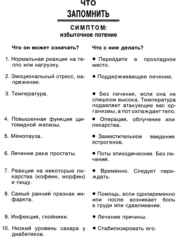 Симптомы. Больны ли Вы? Насколько серьезно? Нужно ли Вам идти к врачу _097.jpg