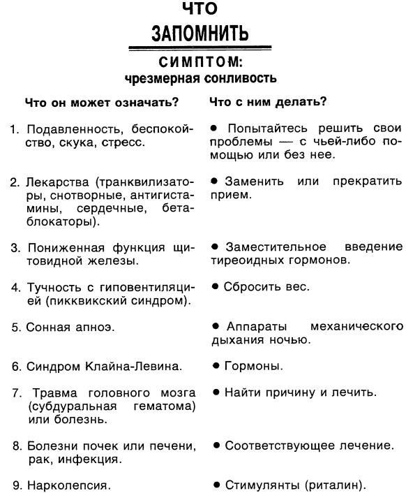 Симптомы. Больны ли Вы? Насколько серьезно? Нужно ли Вам идти к врачу _102.jpg