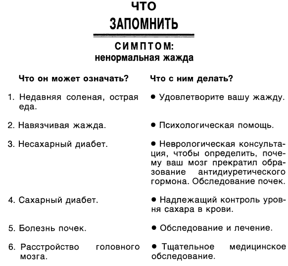 Симптомы. Больны ли Вы? Насколько серьезно? Нужно ли Вам идти к врачу _106.jpg