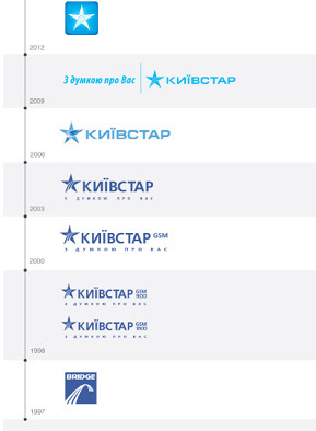 Зажигая звезду. История «Киевстар» от первого лица _97.jpg