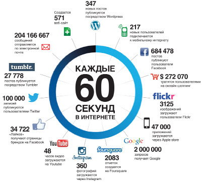 Зажигая звезду. История «Киевстар» от первого лица _115.jpg