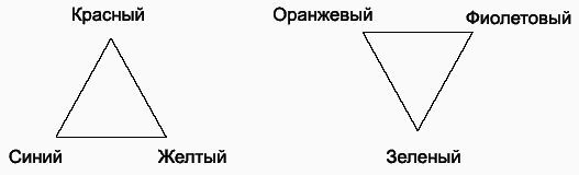 Психология детского творчества i_033.png