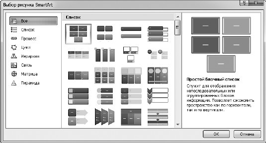 Офисный компьютер для женщин: Изучаем Word, Excel, Outlook, PowerPoint i_176.jpg