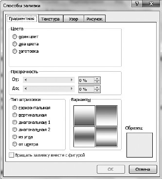 Офисный компьютер для женщин: Изучаем Word, Excel, Outlook, PowerPoint i_201.jpg