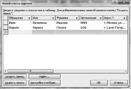 Офисный компьютер для женщин: Изучаем Word, Excel, Outlook, PowerPoint i_231.jpg