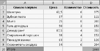 Офисный компьютер для женщин: Изучаем Word, Excel, Outlook, PowerPoint i_288.jpg