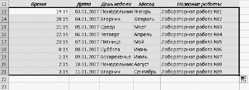 Офисный компьютер для женщин: Изучаем Word, Excel, Outlook, PowerPoint i_297.jpg