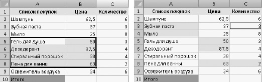 Офисный компьютер для женщин: Изучаем Word, Excel, Outlook, PowerPoint i_300.jpg