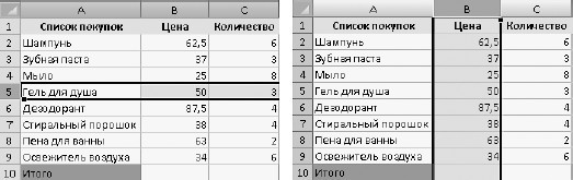 Офисный компьютер для женщин: Изучаем Word, Excel, Outlook, PowerPoint i_301.jpg