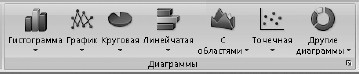 Офисный компьютер для женщин: Изучаем Word, Excel, Outlook, PowerPoint i_340.jpg