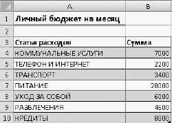 Офисный компьютер для женщин: Изучаем Word, Excel, Outlook, PowerPoint i_341.jpg