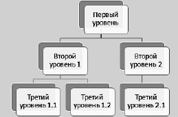 Офисный компьютер для женщин: Изучаем Word, Excel, Outlook, PowerPoint i_420.jpg