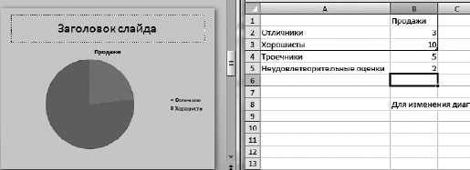 Офисный компьютер для женщин: Изучаем Word, Excel, Outlook, PowerPoint i_428.jpg