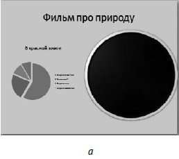 Офисный компьютер для женщин: Изучаем Word, Excel, Outlook, PowerPoint i_453.jpg