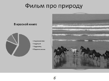 Офисный компьютер для женщин: Изучаем Word, Excel, Outlook, PowerPoint i_454.jpg