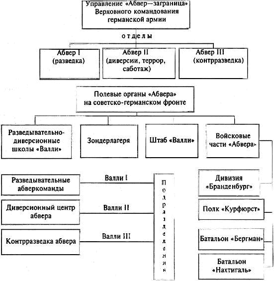 Фронт без границ. 1941–1945 гг. i_002.png