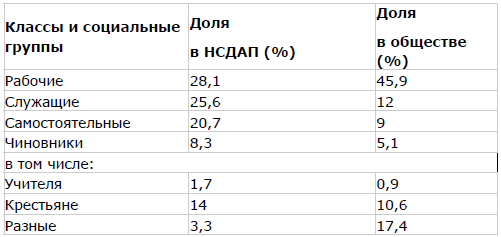 Мягкая сила в истории Германии: уроки 30-х годов ХХ века i_012.png