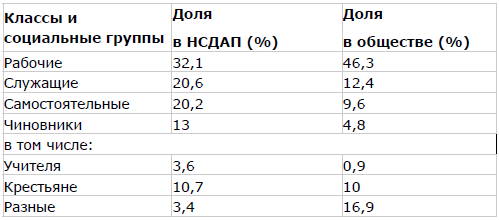 Мягкая сила в истории Германии: уроки 30-х годов ХХ века i_013.png