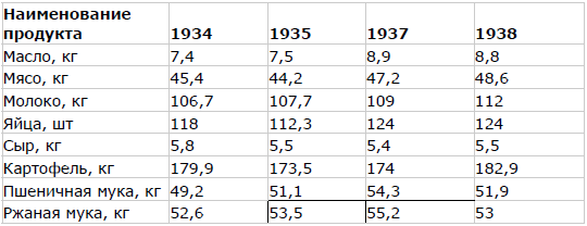Мягкая сила в истории Германии: уроки 30-х годов ХХ века i_004.png