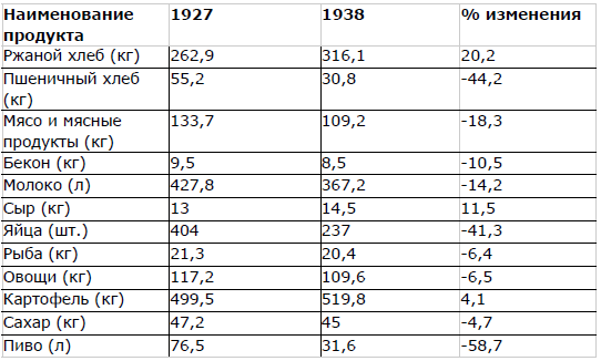Мягкая сила в истории Германии: уроки 30-х годов ХХ века i_005.png
