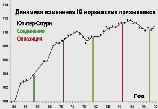 Экономический кризис: Космос и люди i_008.jpg
