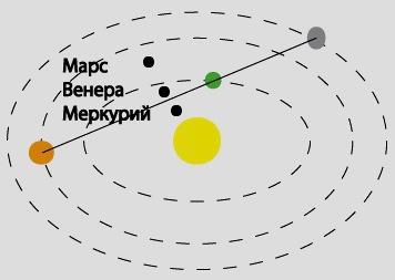 Экономический кризис: Космос и люди i_011.jpg