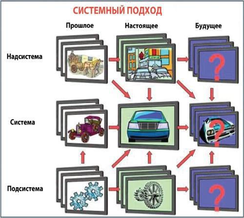 Воображайте! Школа креативного мышления _6.jpg
