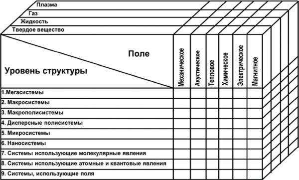 Воображайте! Школа креативного мышления _28.jpg