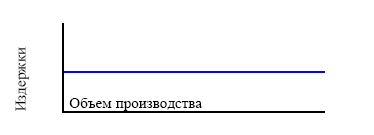 Управление предприятием в условиях дефицита оборотных средств. Финансовое оздоровление предприятия _64.jpg