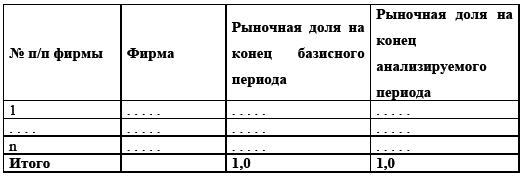 Управление предприятием в условиях дефицита оборотных средств. Финансовое оздоровление предприятия _141.jpg