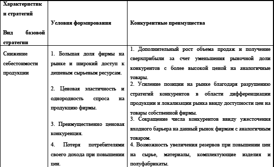 Управление предприятием в условиях дефицита оборотных средств. Финансовое оздоровление предприятия _144.jpg