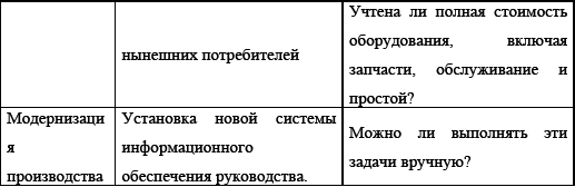 Управление предприятием в условиях дефицита оборотных средств. Финансовое оздоровление предприятия _162.jpg