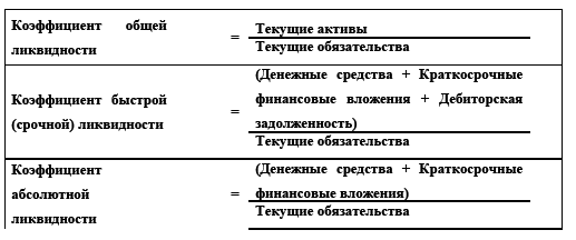 Управление предприятием в условиях дефицита оборотных средств. Финансовое оздоровление предприятия _11.jpg