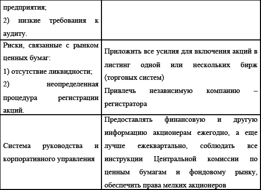 Управление предприятием в условиях дефицита оборотных средств. Финансовое оздоровление предприятия _198.jpg
